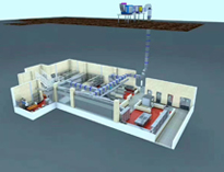 教你兩種簡(jiǎn)單實(shí)用的商用廚房設(shè)計(jì)方法