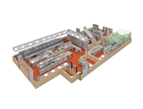 四川食堂廚具設(shè)備廠教你商用廚房工程從設(shè)計(jì)、裝修需要注意什么?